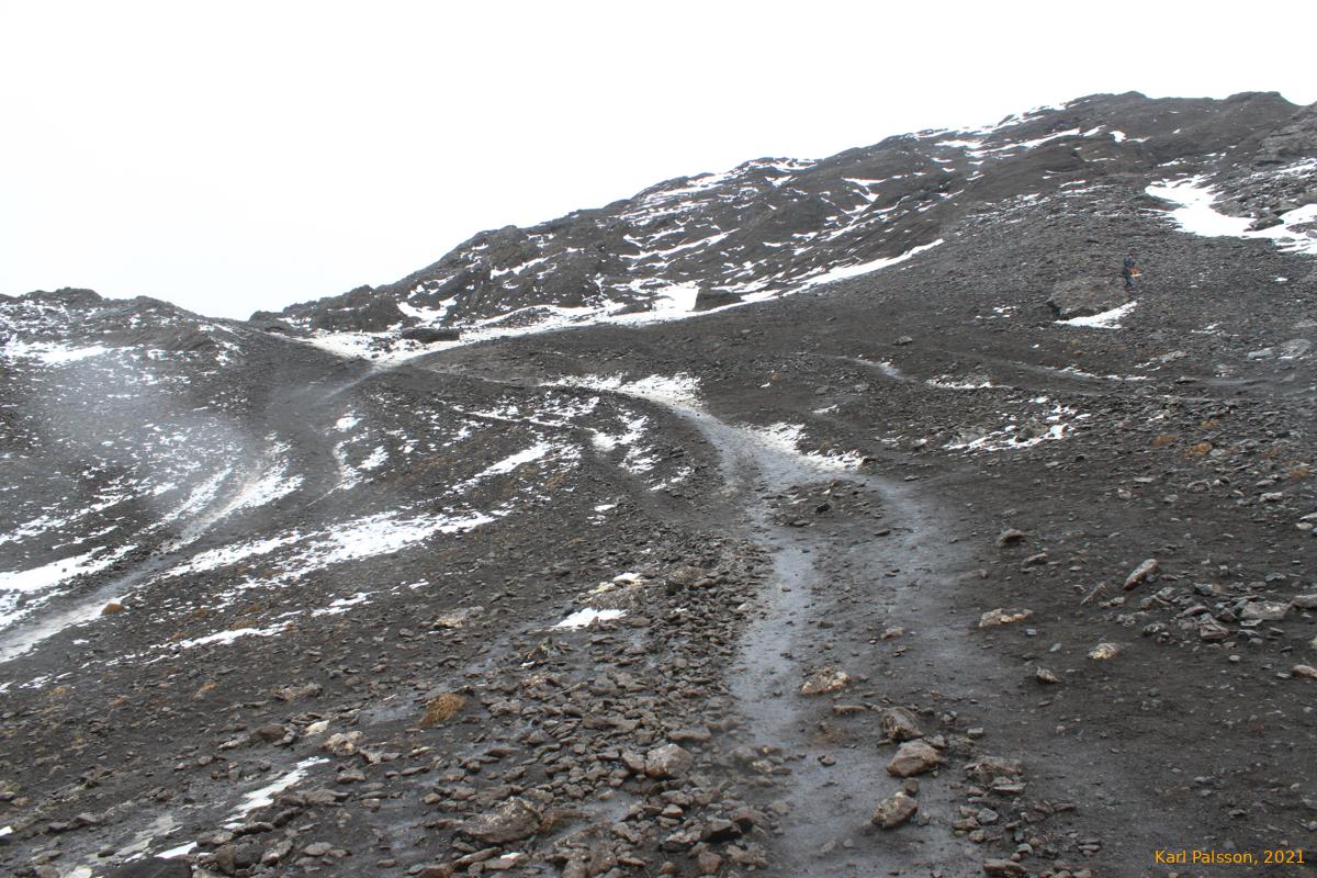 Tracking all over the place